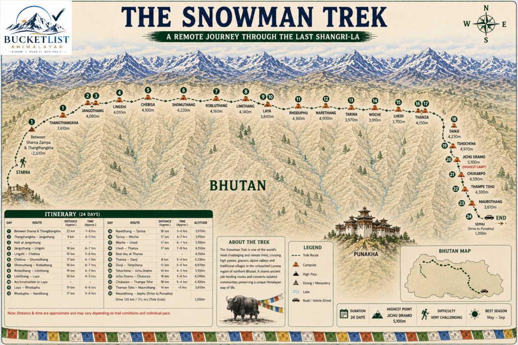Snowman Trek route map